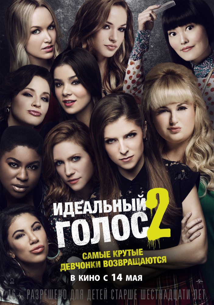 Результаты Поиска По Новостям - Kinoteatr.Megamag.By :: Кино И.